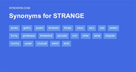 oddly synonym|strangely synonym.
